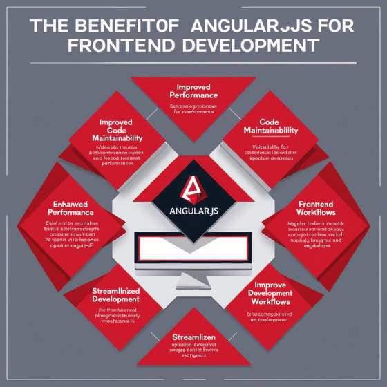 Benefits of Angular.js for Frontend Development