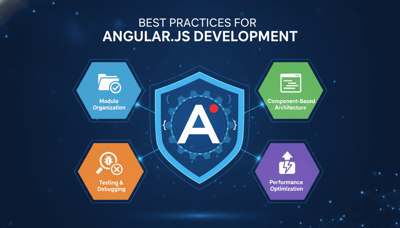 Best Practices for Angular.js Development