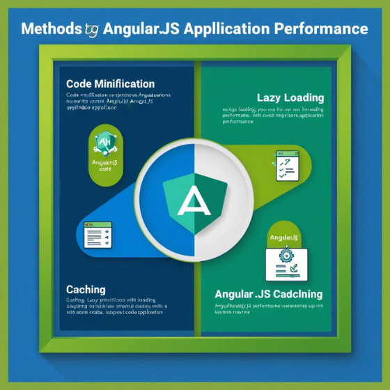 How to Optimize Angular.js Applications for Performance